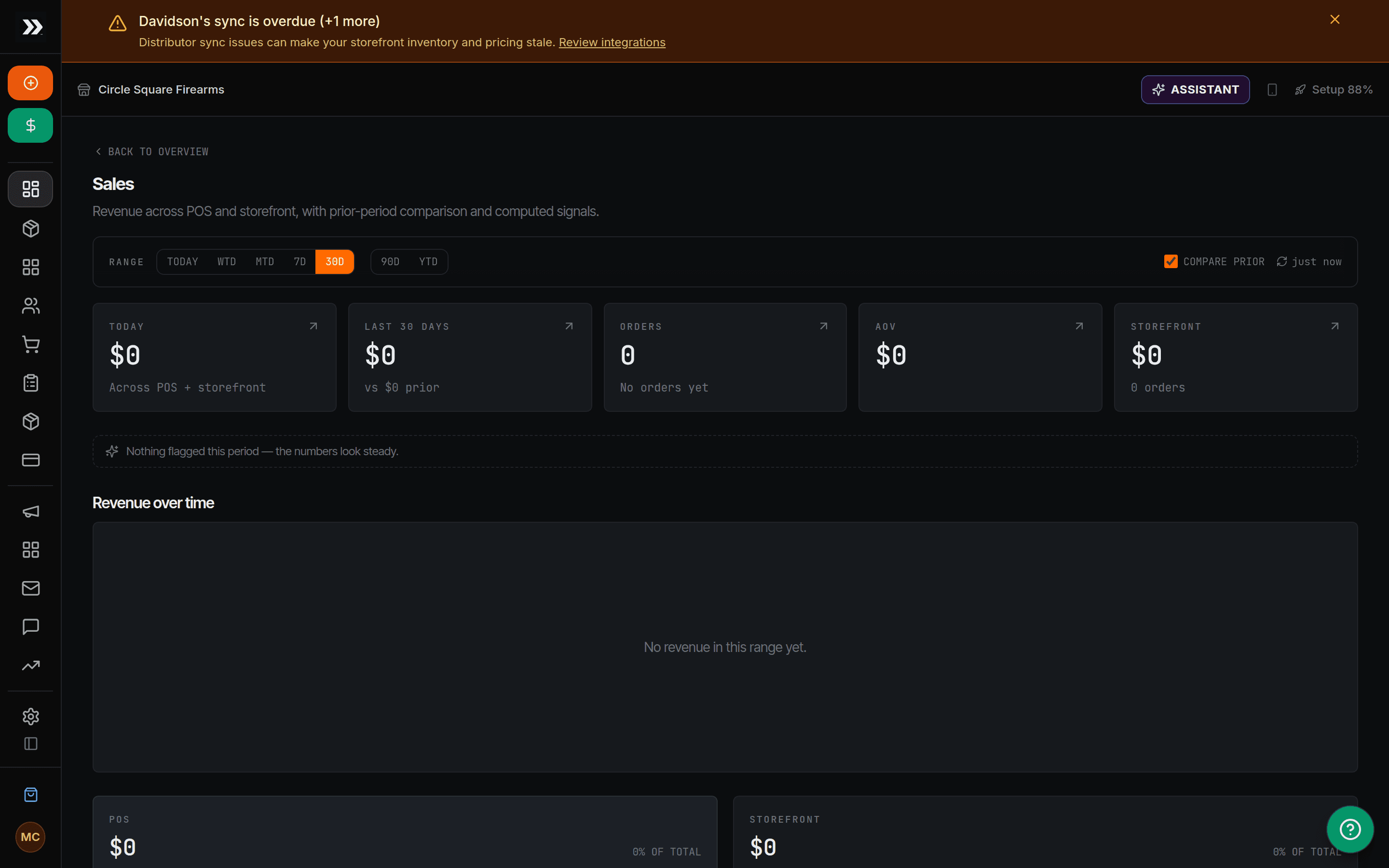 ArmoryFlow Analytics Dashboard with sales overview and inventory aging