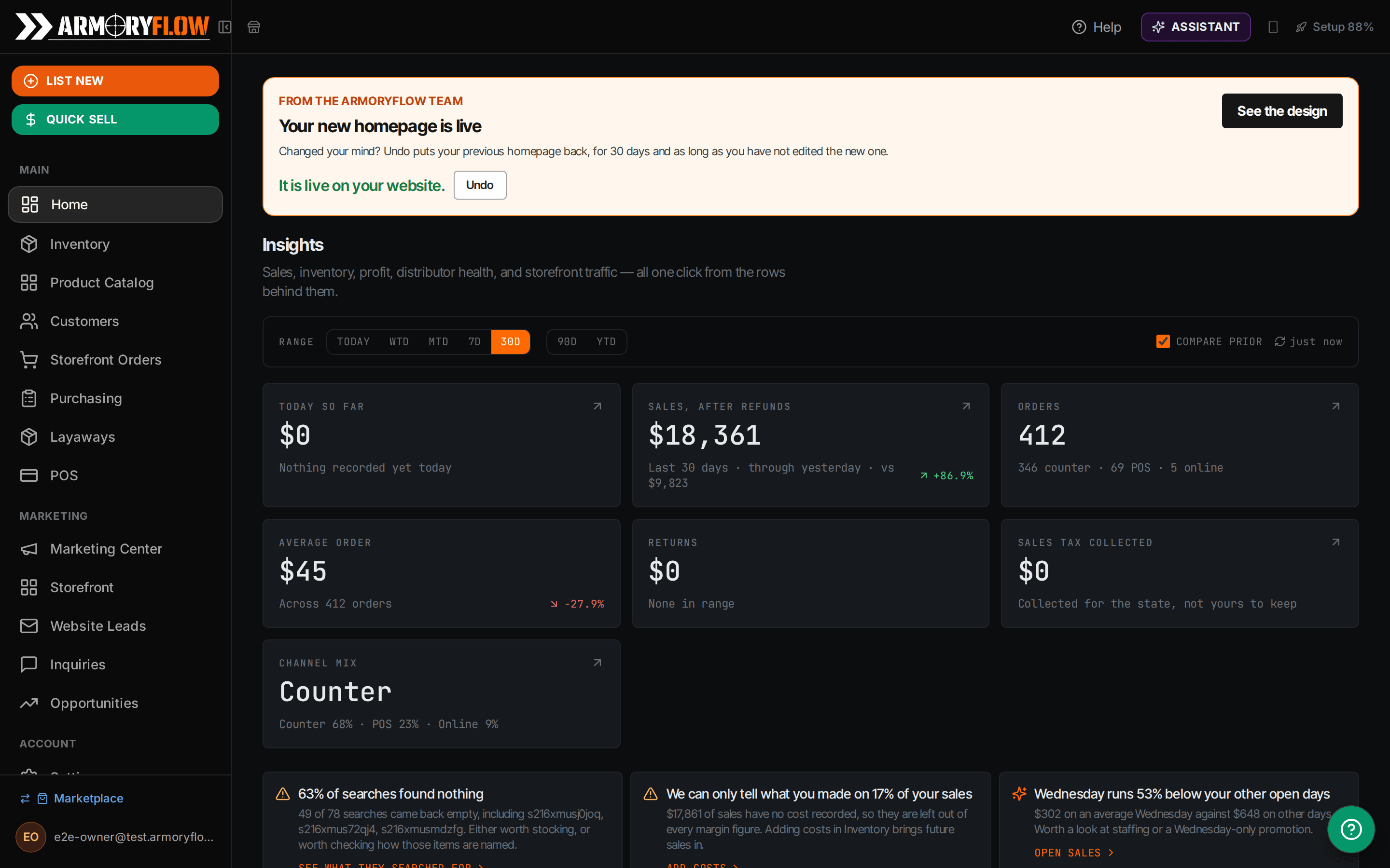 Profitability dashboard with per-item margin and category ROI